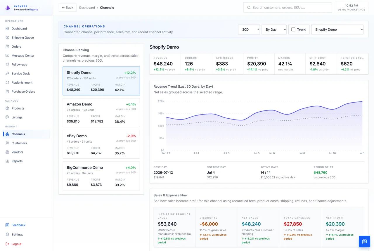 Compare sales channels without spreadsheets