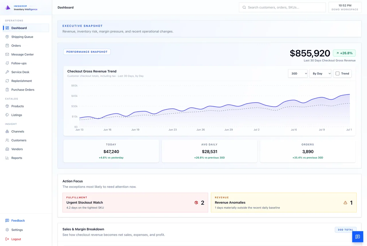 Inskeep dashboard
