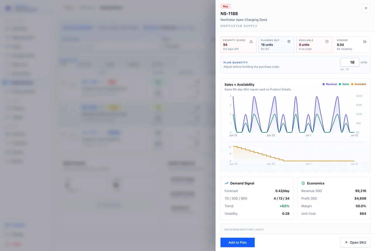 Turn the inventory signal into a buying decision. in Inskeep